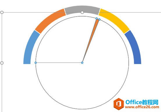 excel 制作Dashboard（儀表盤）圖表案例圖文教程
