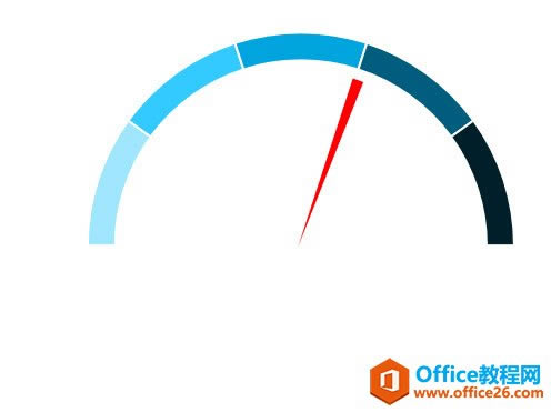 excel DashboardxPD팍̳_վ