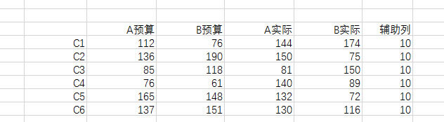 \ excel ppѷeΈDDĽ̳