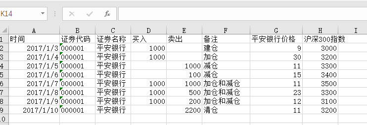 O excel Dľֲӛc̳_վ