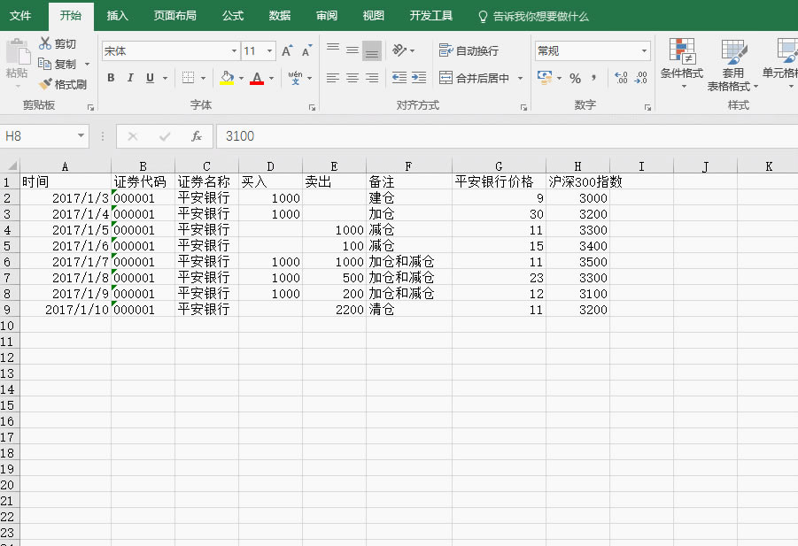 O excel Dľֲӛc̳_վ