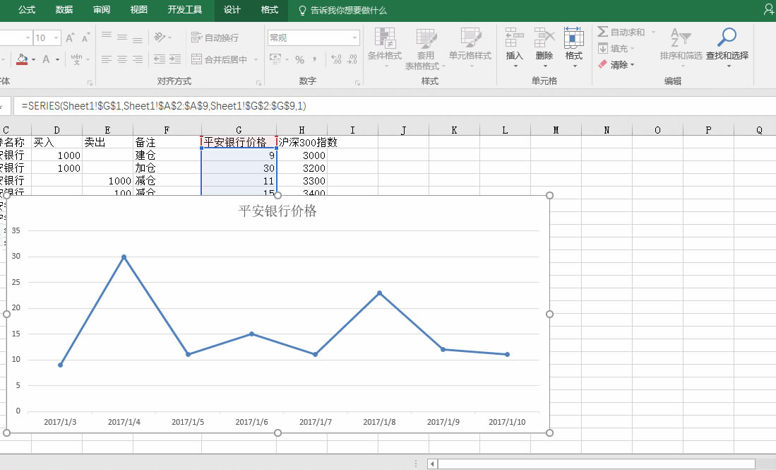 O excel Dľֲӛc̳_վ