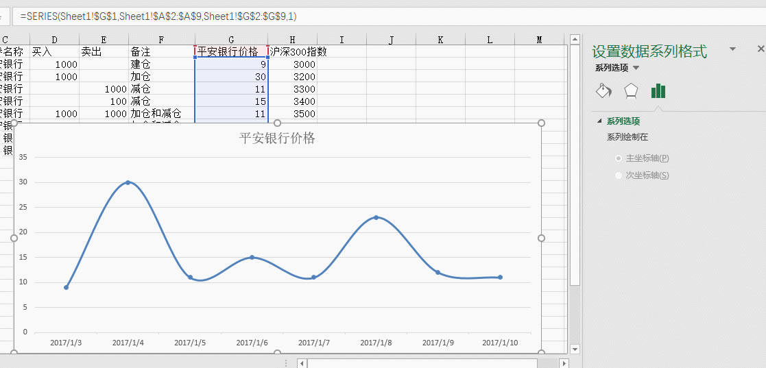 O excel DľֲӛcDĽ̳