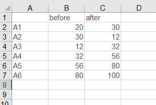 excel οٮa(chn)ÿƯĻɢc(din)D_վ
