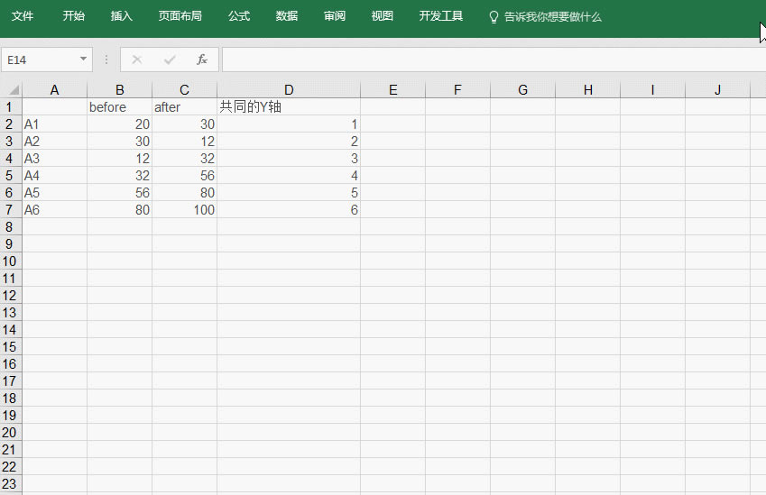 excel οٮa(chn)ÿƯĻɢc(din)D_վ