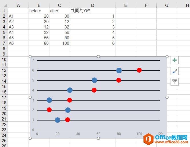 excel οٮa(chn)ÿƯĻɢc(din)D_վ