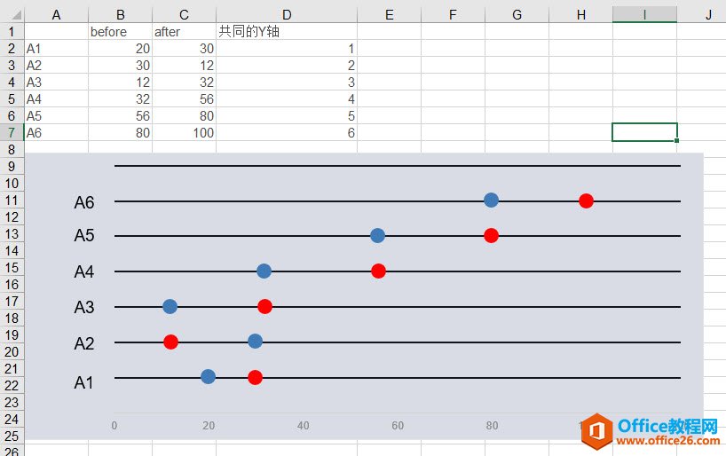 excel οٮa(chn)ÿƯĻɢc(din)D_վ