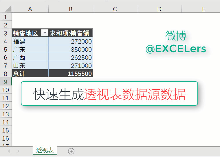 excel ͸ҕDĽ̳ excel ͸ҕɼɴȫ