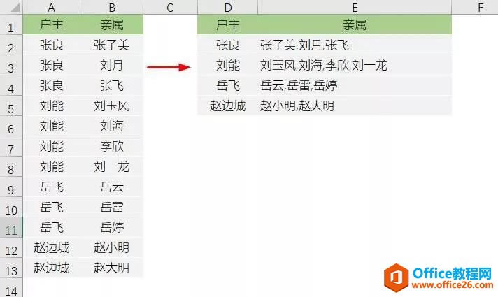 ôܳɞ鱊еExcelһЩſExcel_վ