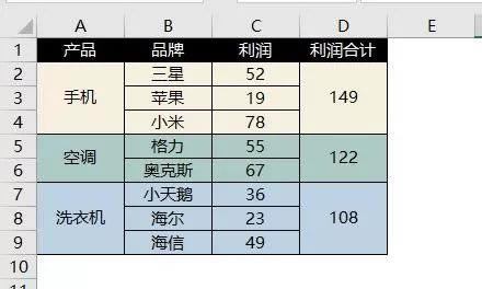 ExcelDܺxȡ -  - D pD(hu)_վ