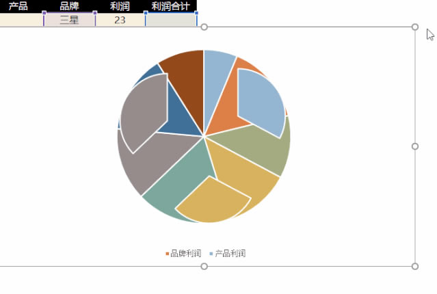 ExcelDܺxȡ -  - D pD(hu)᣿_վ