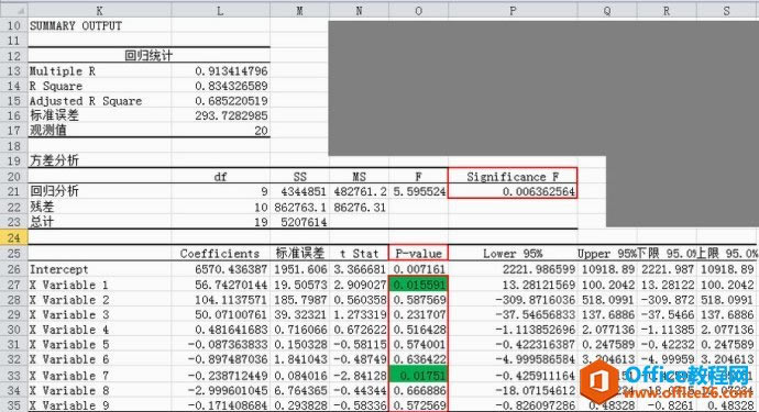ʹ excel (sh)(j)M(jn)жԪؚw (sh)̳_վ