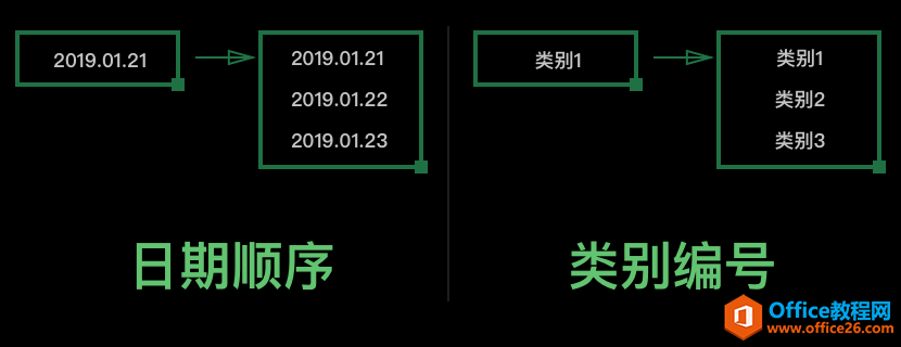 ʹ excel O(sh)Ӌͱ壿_վ