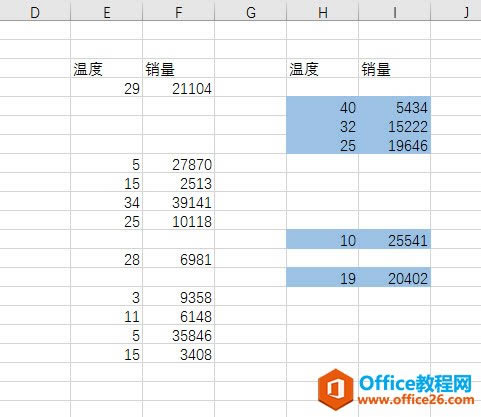 Ό excel Ĕ(sh)(j)XYɢc(din)DütɫF(xin)(li)_վ