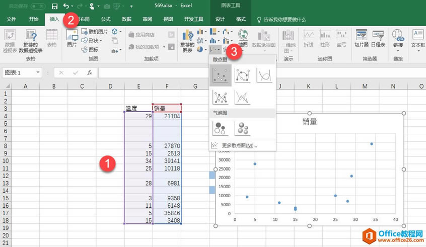 Ό excel Ĕ(sh)(j)XYɢc(din)DütɫF(xin)(li)_վ