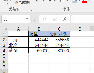 excel ήa(chn)һ(g)ԭA(y)c(sh)HČ(du)ȈD_վ