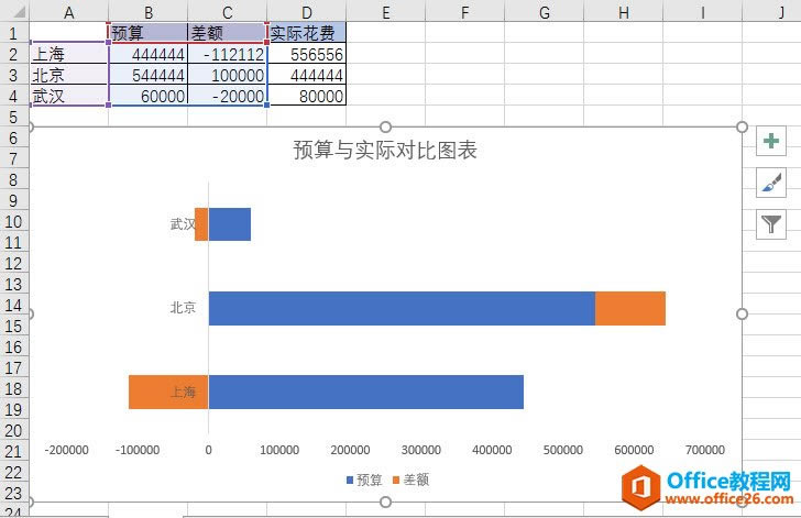excel ήa(chn)һ(g)ԭA(y)c(sh)HČ(du)ȈD_վ