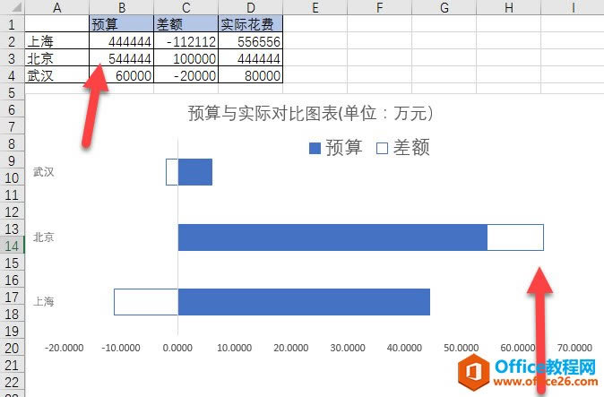 excel ήa(chn)һ(g)ԭA(y)c(sh)HČ(du)ȈD_վ