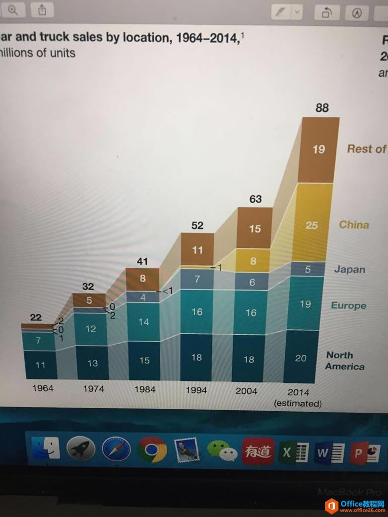  excel Ѹһ(g)BӾĶѷeΈD