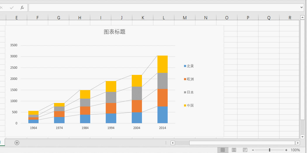  excel пһBӾĶѷeΈD_վ