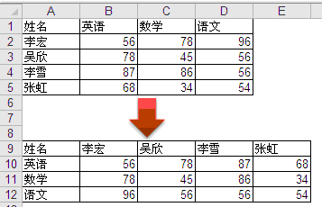 Bͨ^(gu)ExcelD(zhun)лD(zhun)
