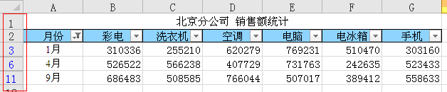 excel Yx(f)ƵP(gun)^(gu)cO(sh)