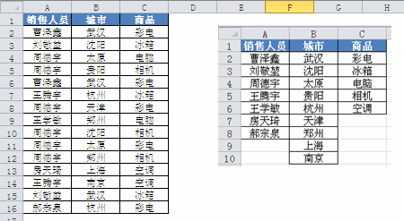 excel ΄h؏͔