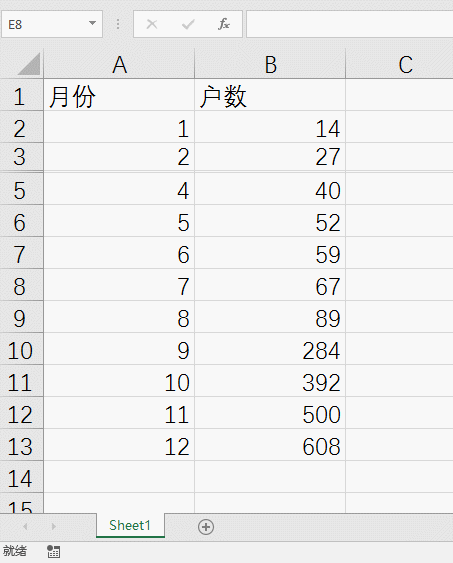 excel ʲôȡ[Ҳ@ʾл_վ