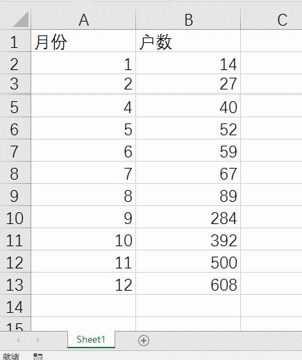 excel ɶȡ[Ҳ@ʾл