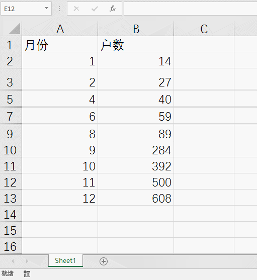 excel ʲôȡ[Ҳ@ʾл_վ