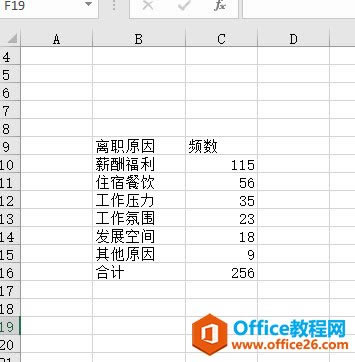 excel D()ǂʲôD excelD̳_վ