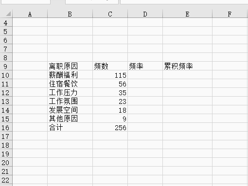 excel D()ǂʲôD excelD̳_վ