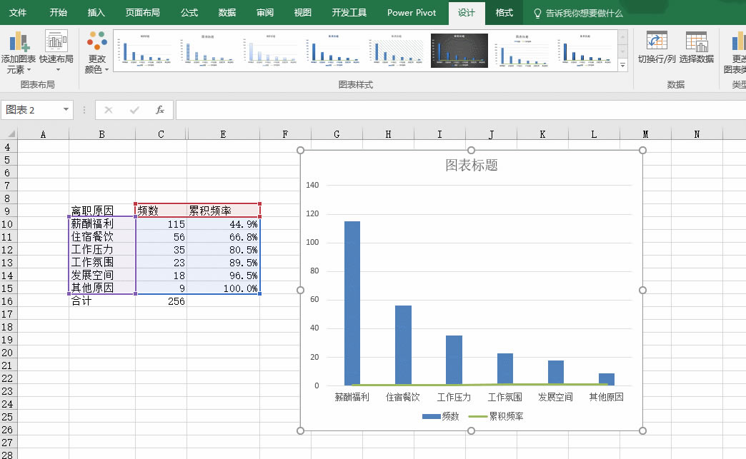 excel D()ǂʲôD excelD̳_վ