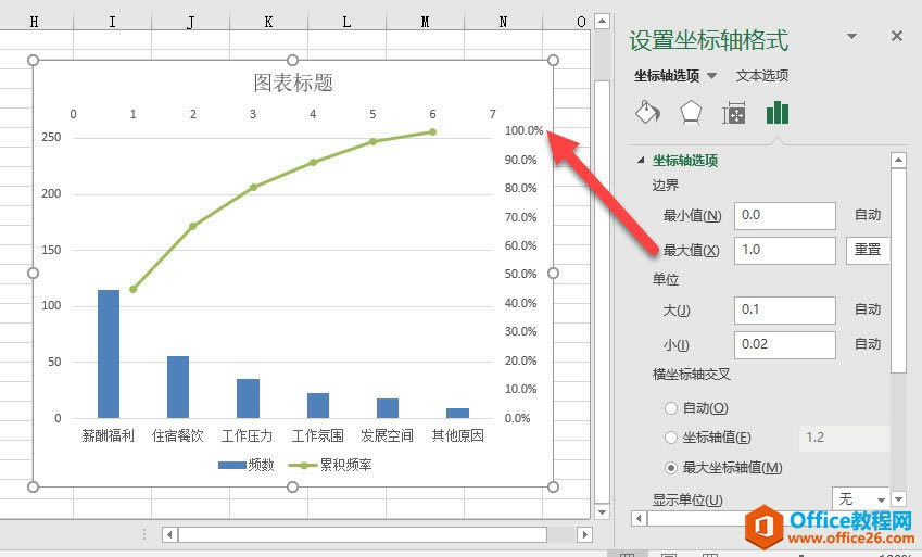 excel D()ǂʲôD excelD̳_վ