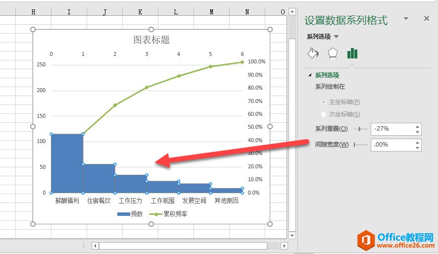 excel D()ǂʲôD excelD̳_վ