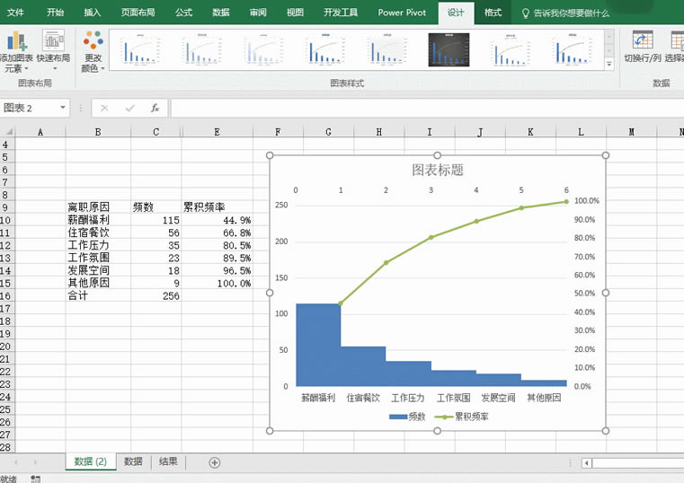 excel D()ǂʲôD excelD̳_վ