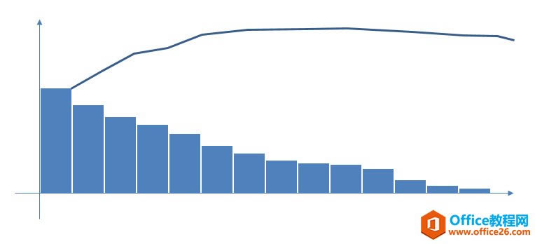 excel D()ǂʲôD excelD̳_վ