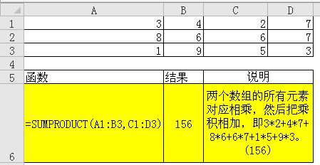 excel ̖