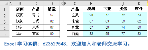 excel lĎ׷NҊkYϰf@ʽexcel l