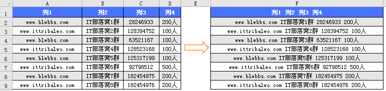 excel ׃һеkexcel кϲһеЧ