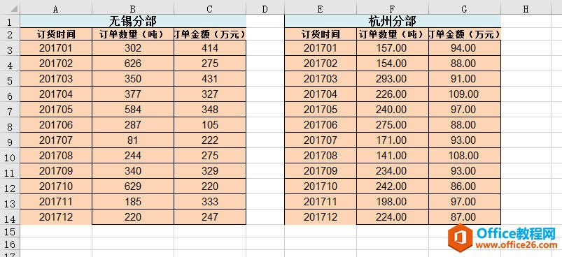 excel pp۾^ĽMψD ̳_վ