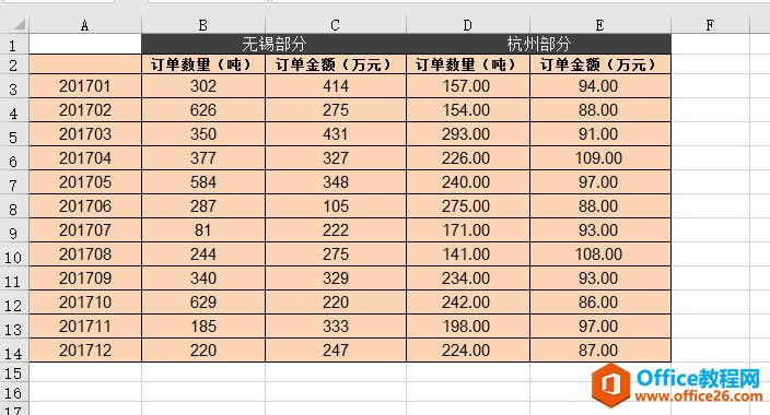 excel pp۾^ĽMψD ̳_վ