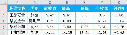 excelQеk,excelQОʾO(sh)òE