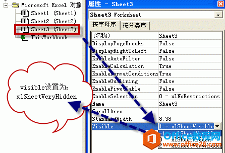 excel oȡ[صkcO(sh)^ʾ
