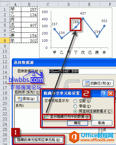 excel做圖表時隱藏的單元格與空單元格的處理方式