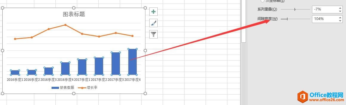 excel 圖表的美化操作實例教程