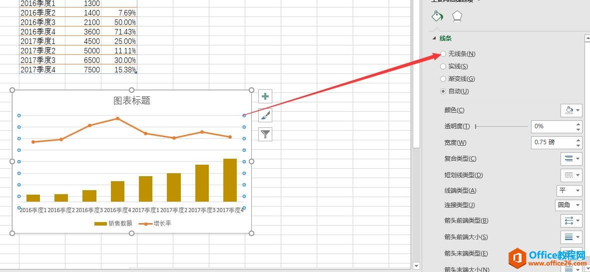 excel 圖表的美化操作實例教程