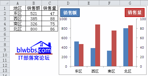 excel SΈD_LkDĽ̳