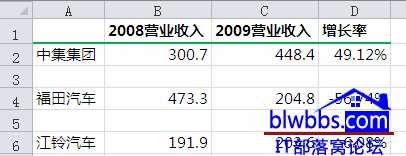 excel ֲhеNkքeʹVBAλСoмӺYxh