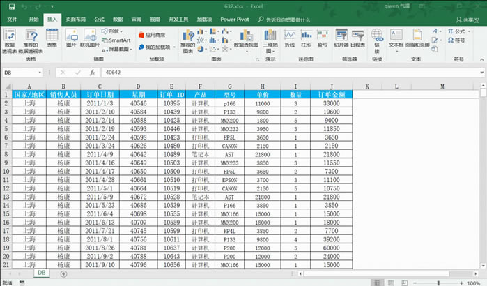 excel Ѹٽy(tng)Ӌ(j)NۆTN~ռٷֱ